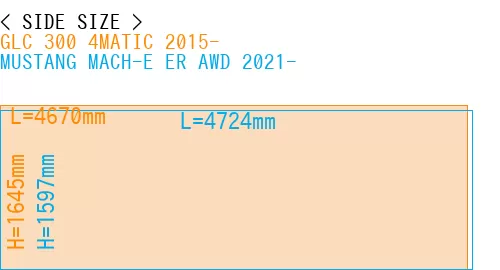 #GLC 300 4MATIC 2015- + MUSTANG MACH-E ER AWD 2021-